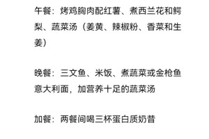 新手篮球运动员的饮食入门指南:打造冠军体质的秘密